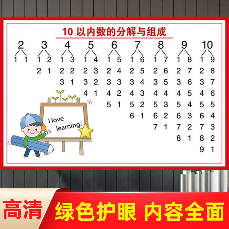 十10以内数的分解与组成挂图幼儿园儿童汉语拼音数字海报组合表