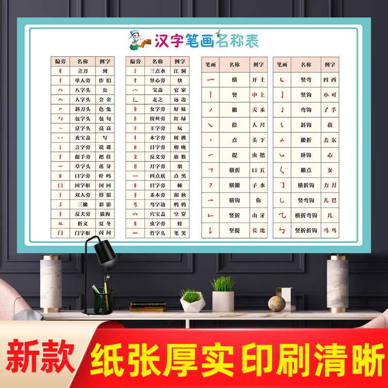 共2008 件汉字拼音表相关商品