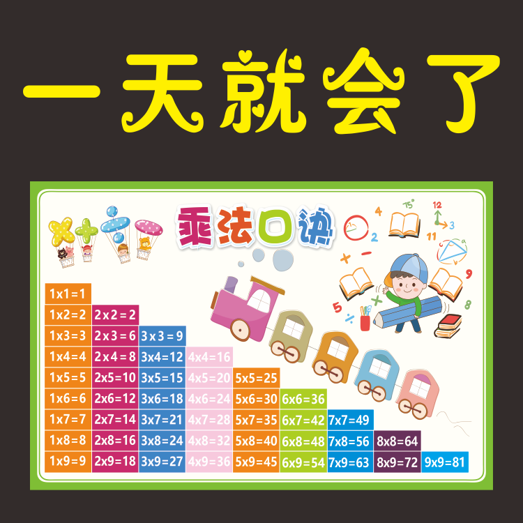 小学二年级九九乘法口诀表墙贴小学生拼音字母表加减乘除法口诀表