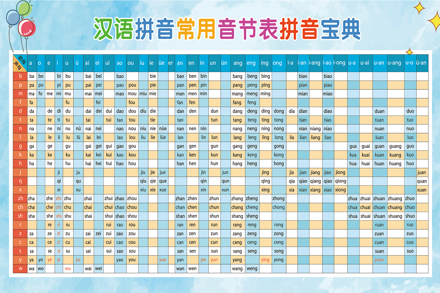 小学生常用字表下载 小学生常用字表大全 小学生常用字表推荐 教学 淘宝海外