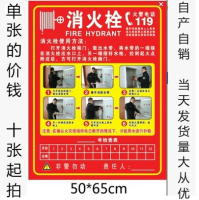 消火栓箱门板 消火栓箱面板 消防箱面板 有机玻