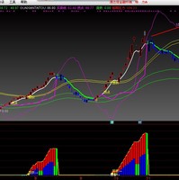 捉妖奇兵粤语无字幕郭-书【春香】【日月神剑