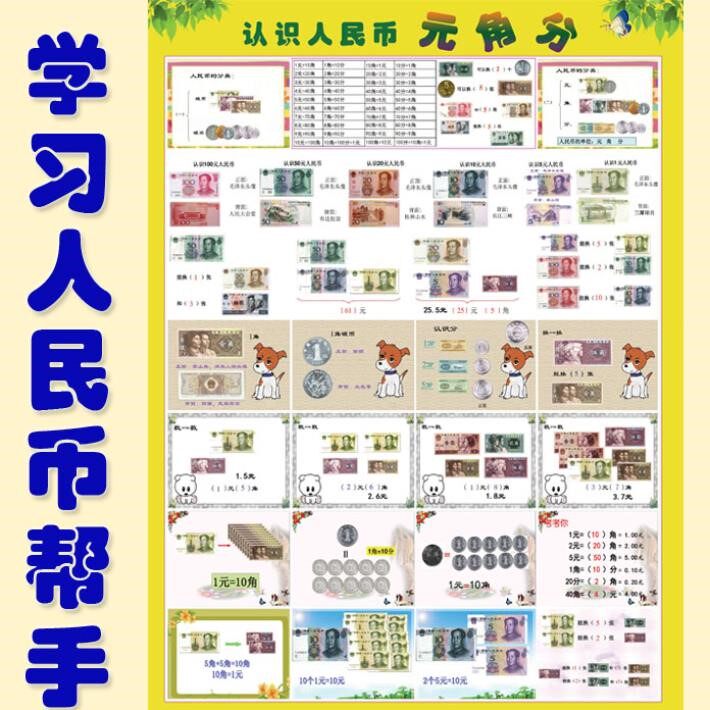 儿童小学生宝宝一年级认钱学具教具常用学习识图认知挂图小孩墙画