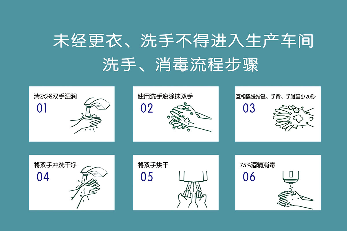 m768洗手消毒流程图79未经更衣洗手不得进入生产车间贴图海报印制