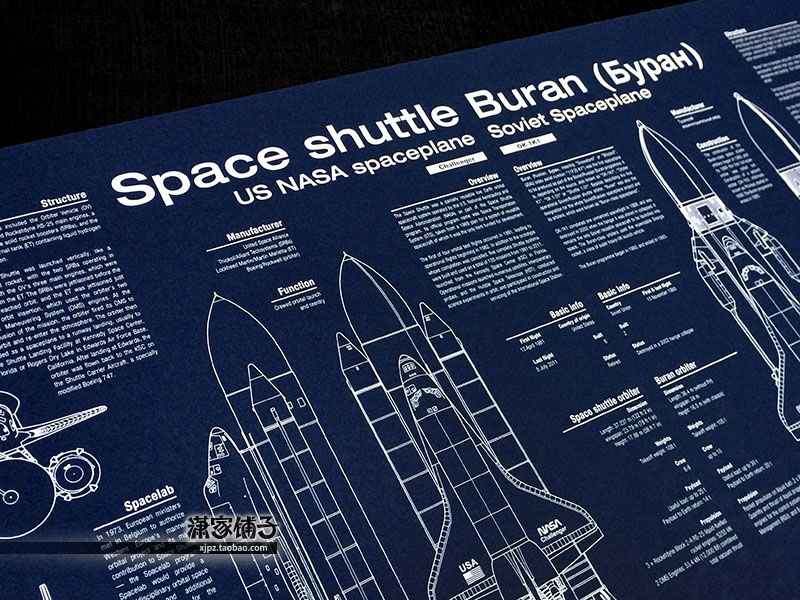 美国nasa航天飞机buran苏联暴风雪号宇宙飞船对比蓝图 海报装饰画