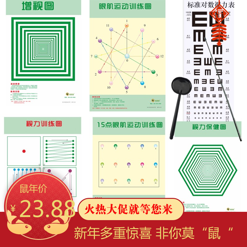 裕裕家散光恢复训练图近视图视眺表远视家用视图眼肌增预防家庭