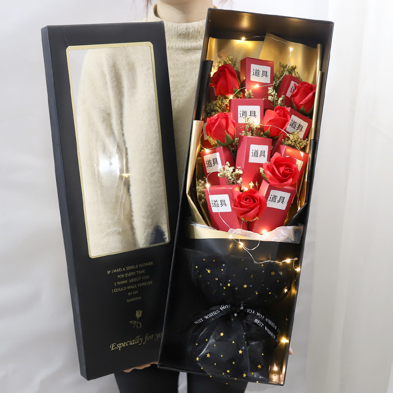 共3671 件包花束包装材料相关商品