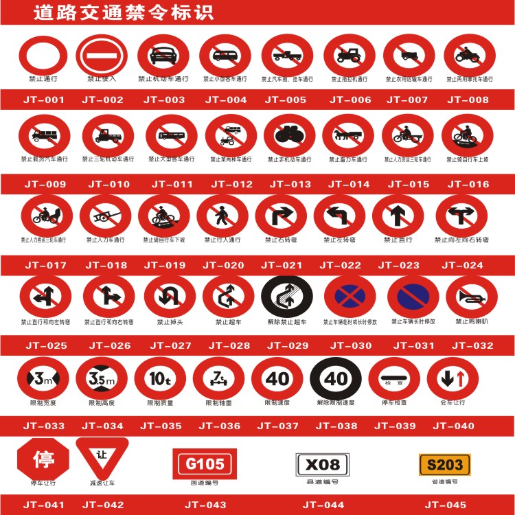 道路交通禁令标识广告牌展示牌指示牌标识牌告示牌公告栏景区