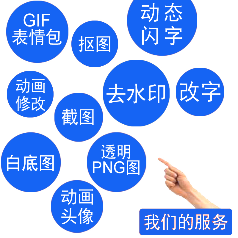 gif动态图像闪图动画表情包闪字头像改字抠图png透明图截图去水印