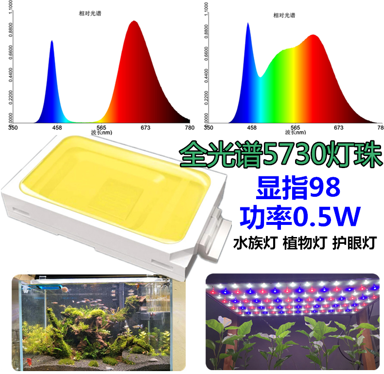 共322 件全光谱led灯珠相关商品