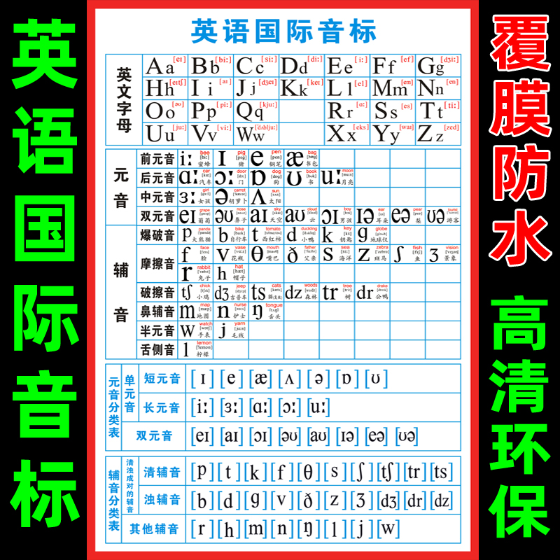 英语国际音标挂图海报26个英文字母元音辅音分类表时态发音表墙贴