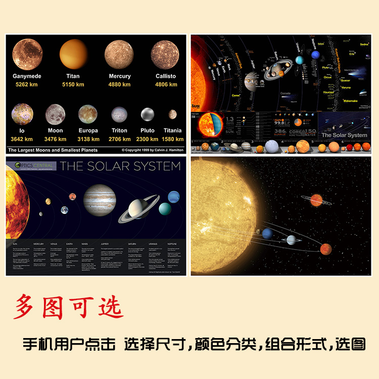 宇宙星空海报星象天文地理宇宙银河系月球星球挂画宿舍贴墙画定制