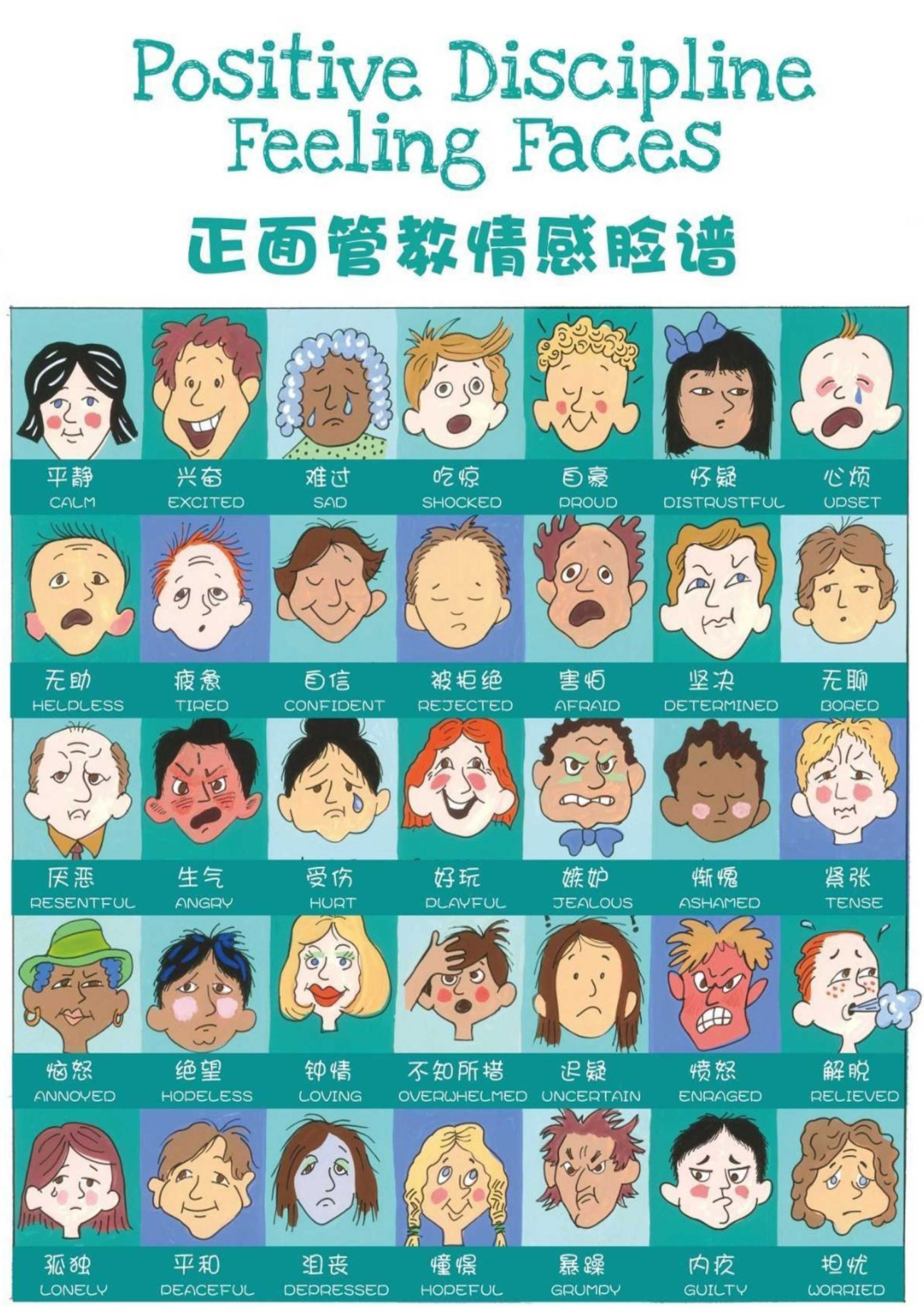 35个正面管教情绪认知脸谱图情感表情早教益智挂图