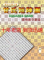 )价格推算-图--时间推算\/价格推算+甘氏理论+角