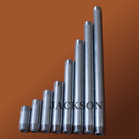 水钠子\/镀锌钢管锁母.镀锌管锁片\/金属穿线配K