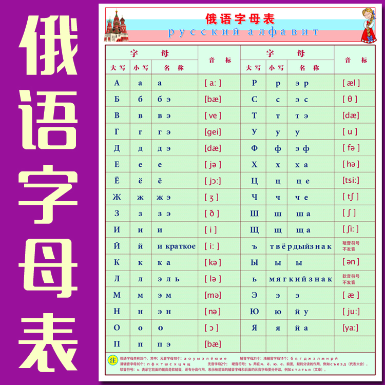 俄语字母表下载|俄语字母表哪里买|俄语字母表大全|教学- 淘宝海外