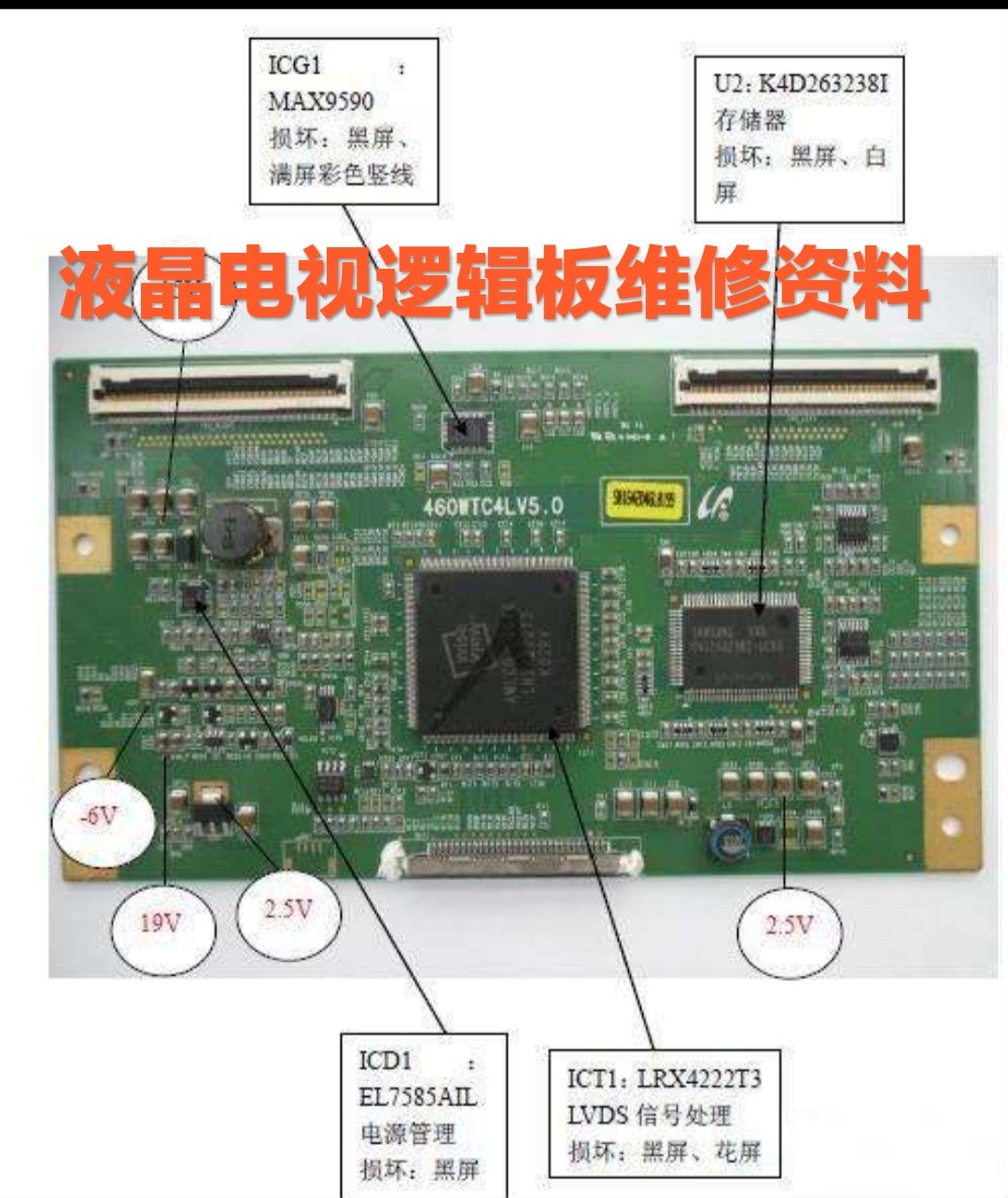 2019液晶电视逻辑板维修资料 图解逻辑板故障 案例分析图纸 教程