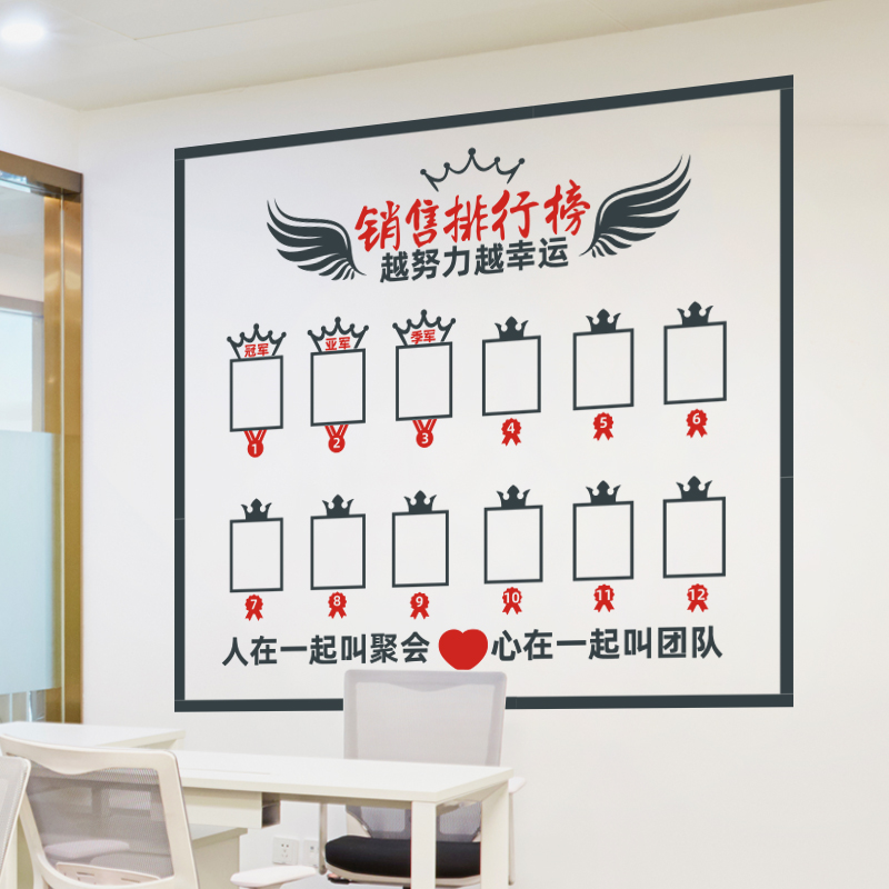 员工销售排行榜团队展示办公室装饰励志墙贴业绩墙企业公司荣誉墙