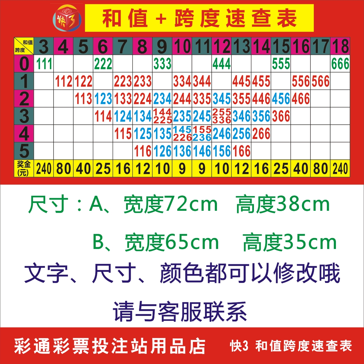 三地和值表 淘宝网