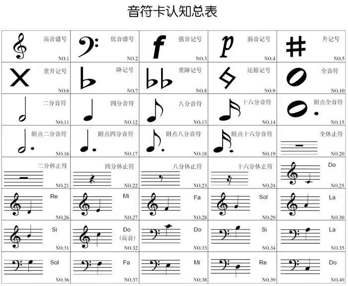 首页 教案范文 > 正文 年龄小的学生必须用垫 脚板或小矮凳将双脚支撑