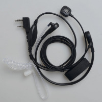 带手指PTT-手指PTT宝峰适合摩托罗拉对讲机T